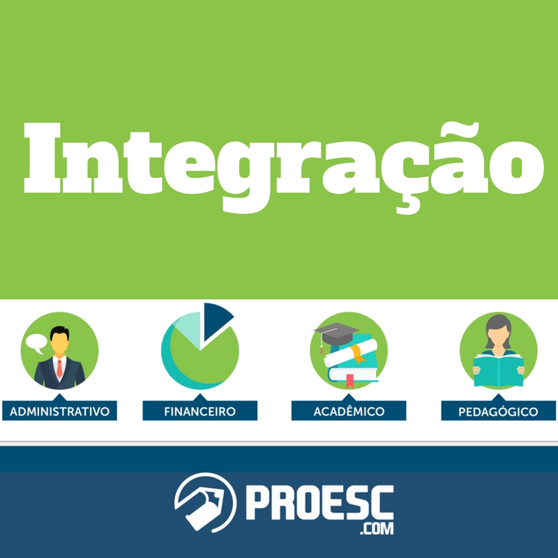 Proesc prefeitura